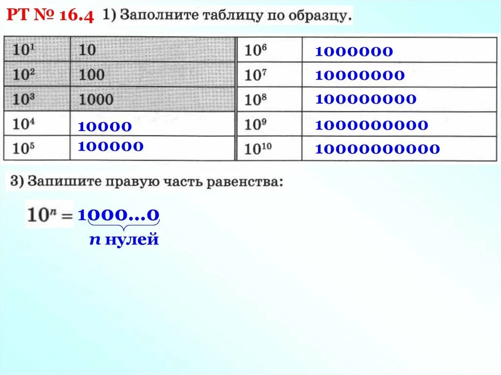 100000 1000000. 10 100 1000 10000 100000. 10000000 В 1000000 степени. 1 10 100 1000 10000 100000 1000000 А дальше.