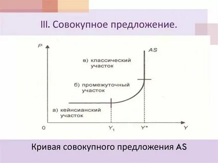 Обще предложение с этим словом