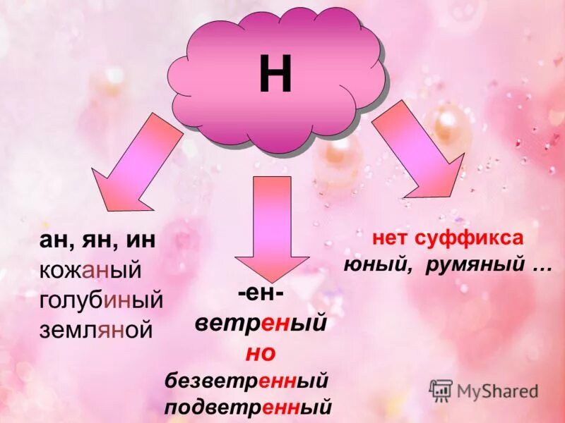 Первый второй это прилагательные