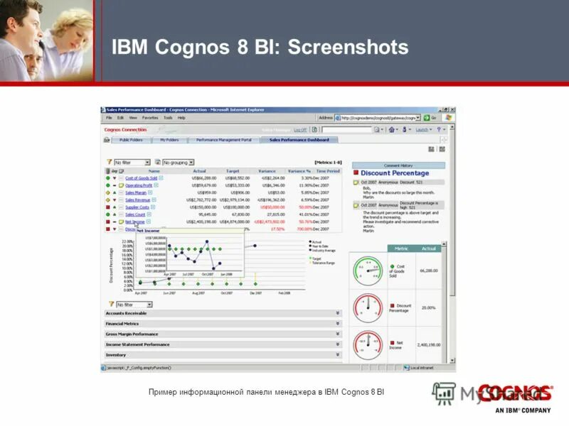 Ibm cognos