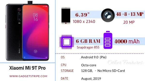 Xiaomi mi 9t габариты. Xiaomi 9 t Размеры. Xiaomi mi 9t процессор. Ксиаоми 12t Pro отверстия. Mi 9t vs mi 9t pro