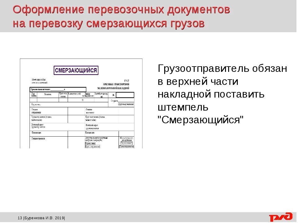 Жд транспорт документы. Оформление перевозочных документов. Документы на груз при перевозке. Правила оформления перевозочных документов. Оформление транспортной документации.