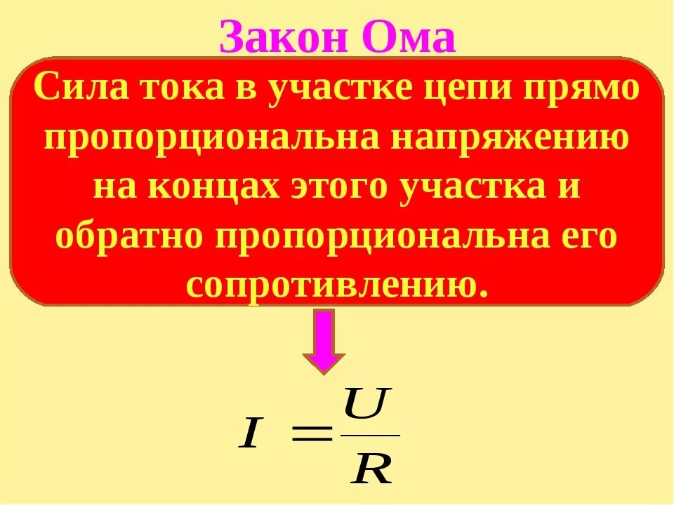 Формула силы тока через закон ома. Формула зависимости напряжения, силы тока и сопротивления. Формула определения силы тока в цепи. Что такое сила тока мощность тока напряжение. Напряжение формула закон Ома.