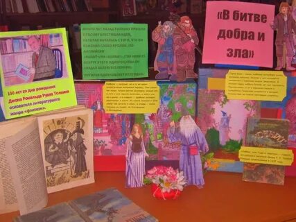 Книжная выставка к году дракона