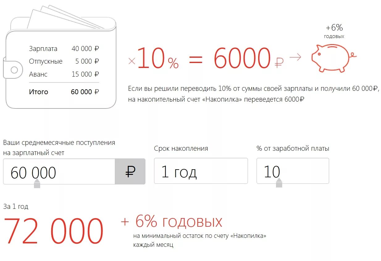 Карты с процентом на остаток. Начисление процентов на карту. Минимальный остаток на карте. Счёт с процентами на остаток.