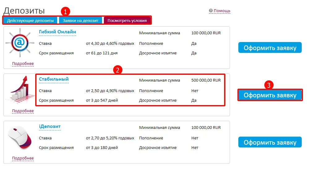 Убрир вход в интернет. УБРИР личный кабинет ИП. Депозитная заявка это. УБРИР интернет-банк вход. Карта комфорт УБРИР.