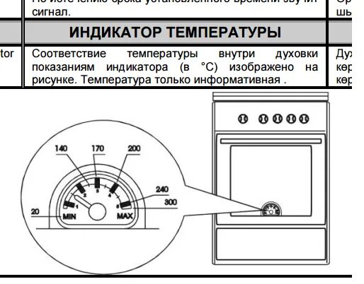 Газовая плита гефест духовка температура. Газовая плита Горенье деление на шкале духовки. Газовая плита горение шкала температуры в духовке 5. Плита горение электрическая схема температуры. Плита горения газовая градусы на духовке.