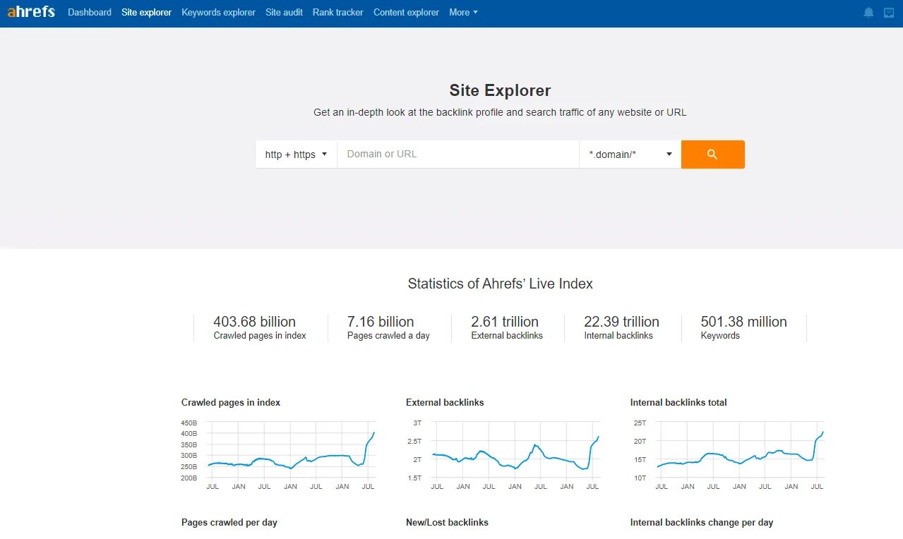 Statistics 5 %. Гугл урл картинки хой 4. Экономические интеграции статистика. Url shortener php. Com аналоги.