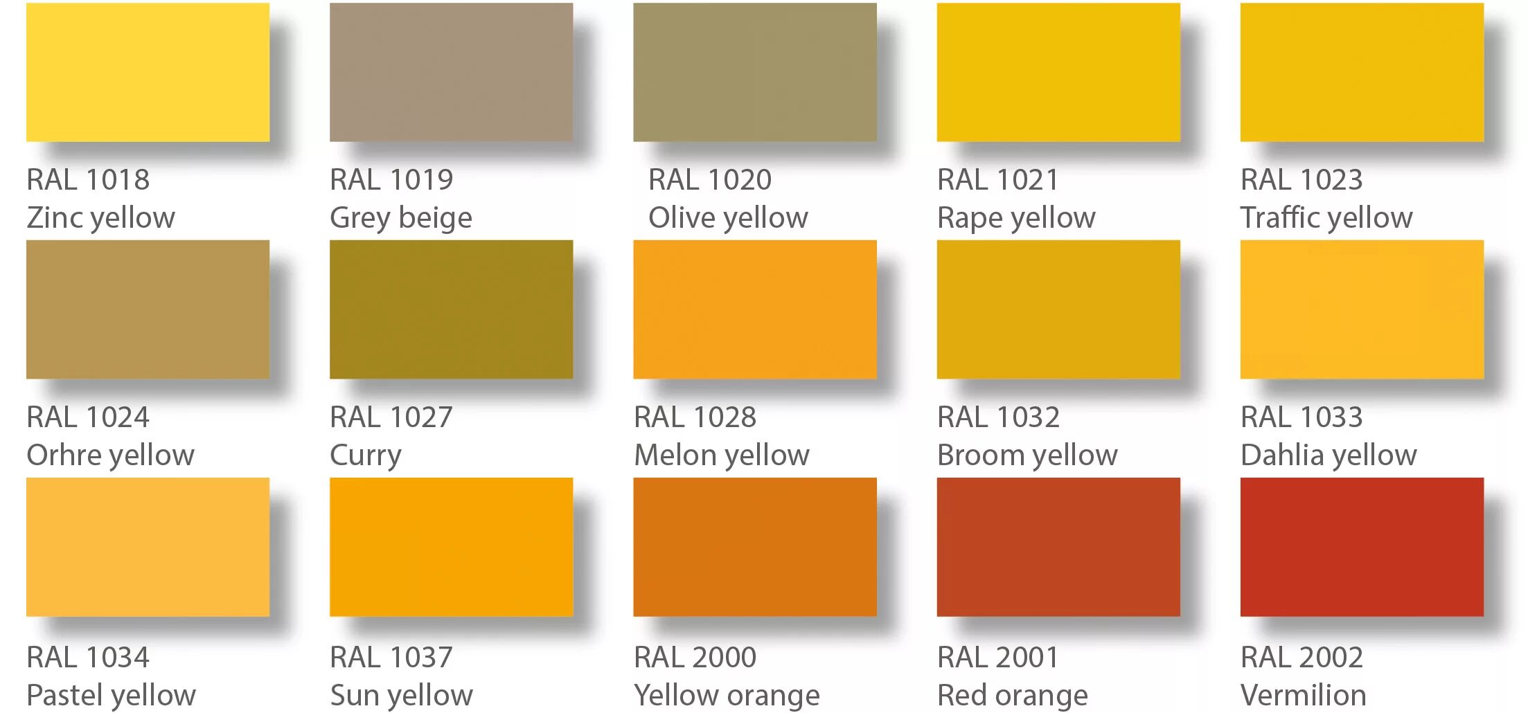 Ral 1036 pearl gold фасады. Краска желтого цвета название. Краска желтого цвета название. Ral 1011 коричнево-бежевый. Таблица цветов рал желтый.