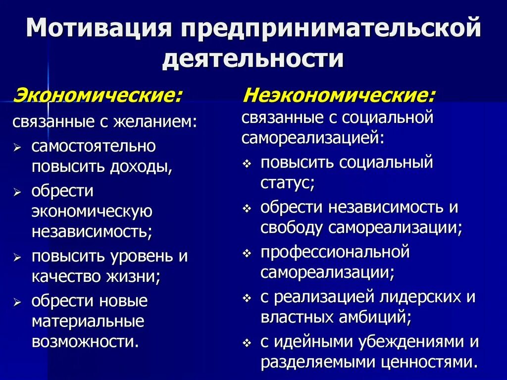 Мотивация предпринимательской деятельности. Мотивы предпринимательской деятельности. Экономические и социальные выгоды предпринимательской деятельности. Экономические мотивы предпринимательства.