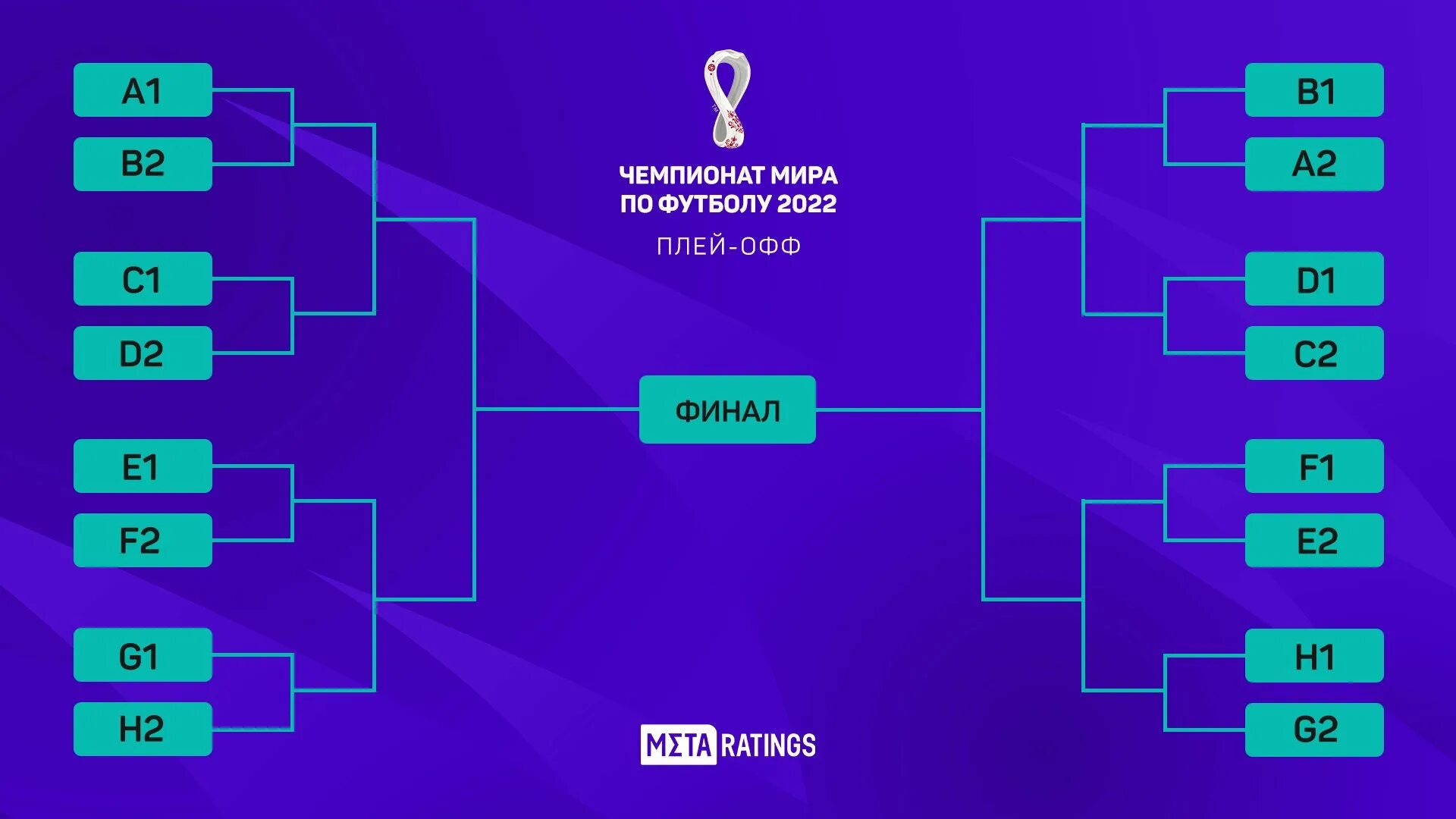 Пара 1 8 финала