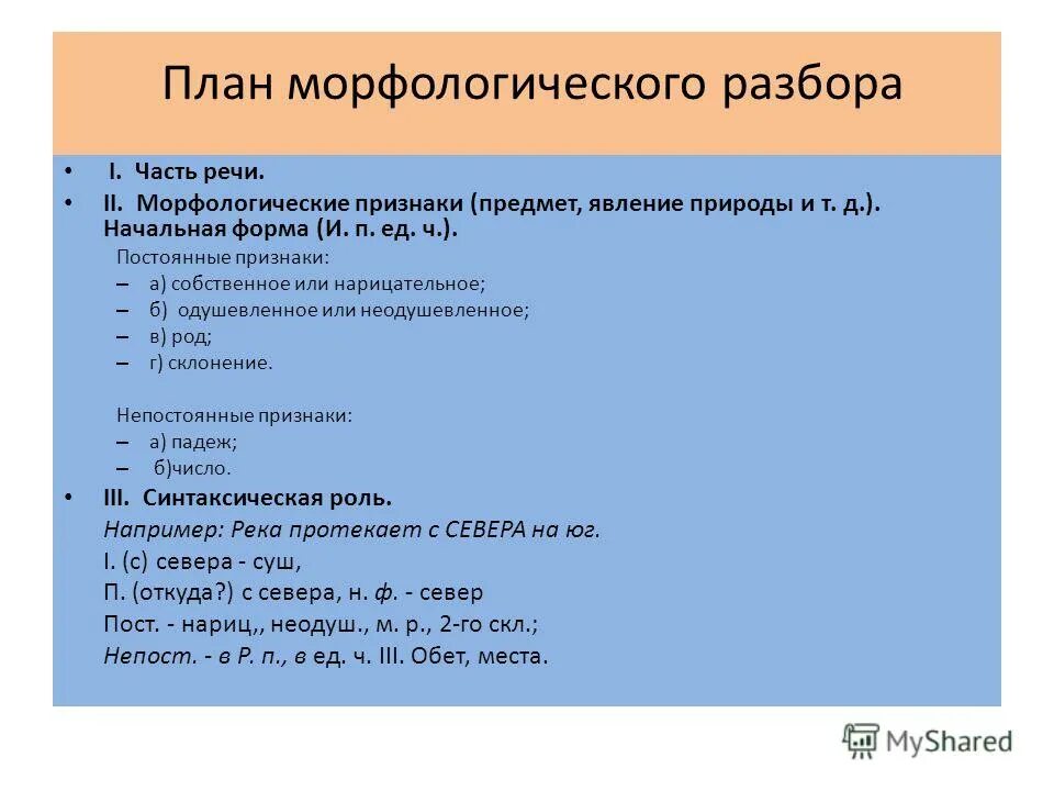 Устал разобрать. Морфологический разбор существительного и глагола 5 класс. Морфологический разбор частей речи сущ прил глагол. Морфологический разбор слова 5 слов. Морфологический разбор признак предмета.