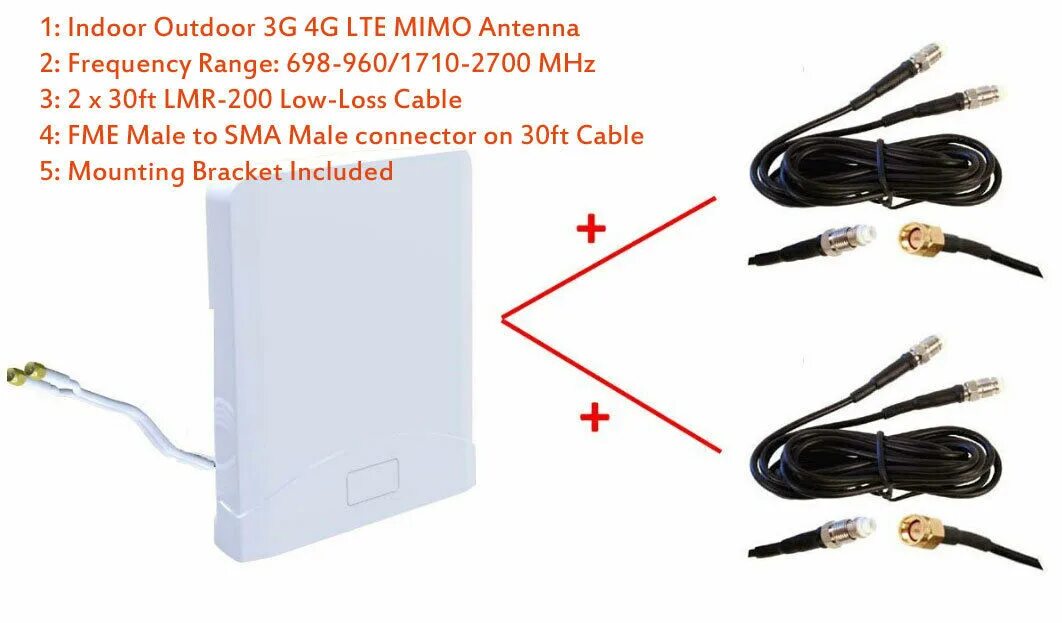 Lte роутер mimo. Антенна indoor omni mimo. антенна lte 3g 4g. cpe mimo антенна. антенна indoor omni mimo 790-960/1800-2700.