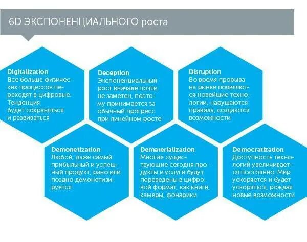 Разработка контентной стратегии. Контент стратегия. Контент стратегия пример. Создание контент стратегии. 3 этапа контент стратегии