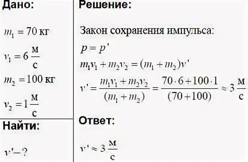 Человек массой 70. Человек массой 70 кг Бегущий. Человек массой 70 кг Бегущий со скоростью. Человек массой 70 кг Бегущий со скоростью 6.