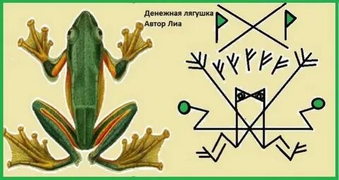 Став череп