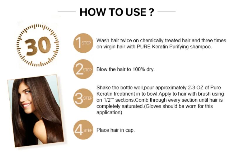 Кератиновое выпрямление Pure Keratin treatment. Бразильское выпрямление запах банана. Repair me hair Keratin пушистость. Как получить волосы twice.