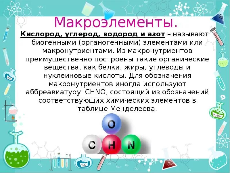 Содержат углерод кислород водород. Углерод водород азот. Макроэлементы кислород углерод водород азот. Углерод водород кислород. Макроэлементы кислород.