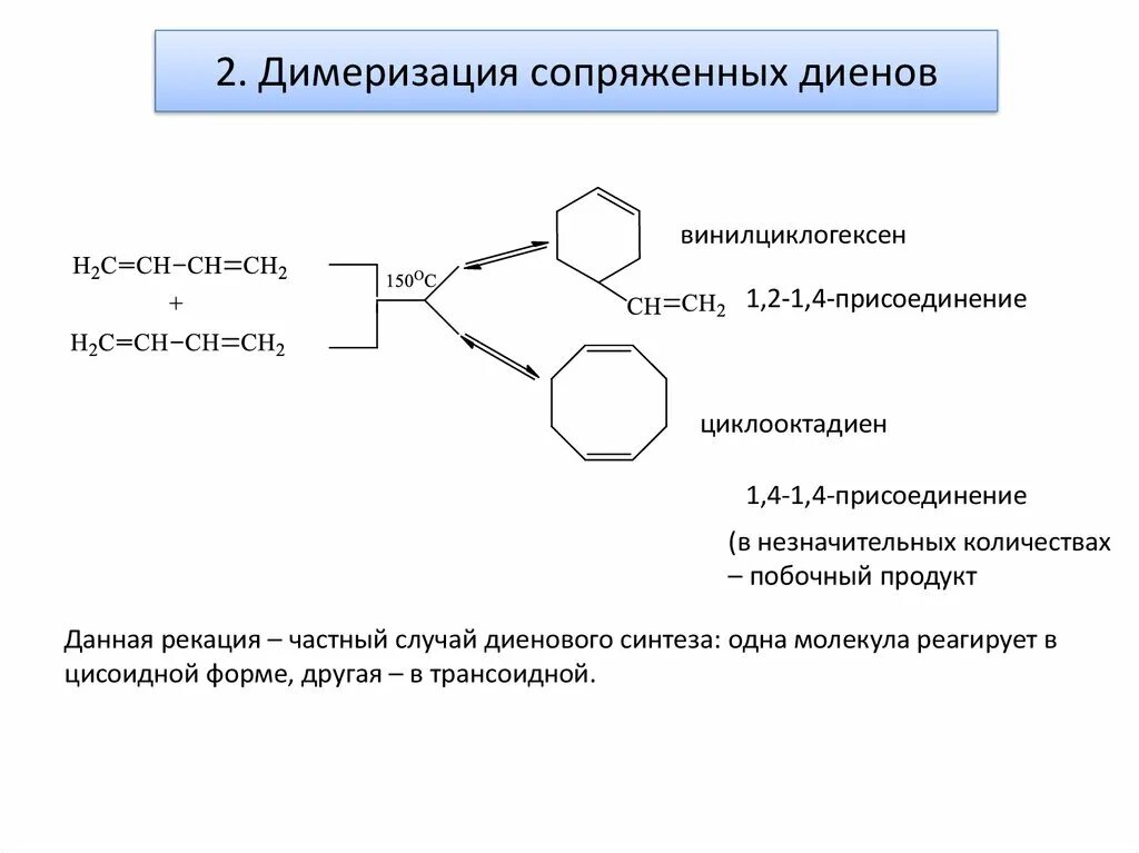 Димеризация. Димеризация диенов. 4 Винилциклогексен. Димеризация сопряженных алкадиенов.