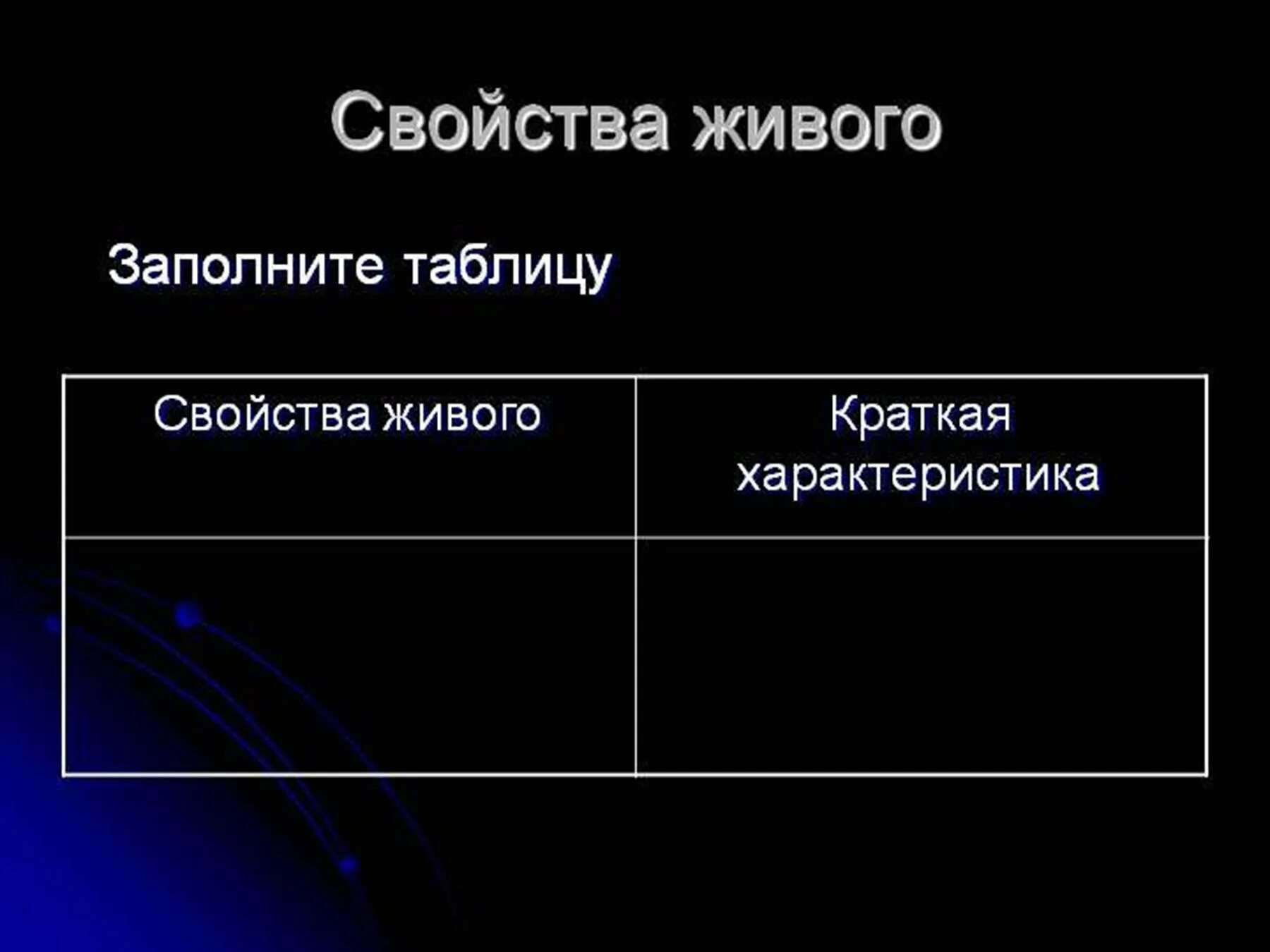 Главные свойства жизни. Свойства живых систем таблица. Свойства живого и характеристика таблица. Свойства живого. Заполните таблицу свойства живого.