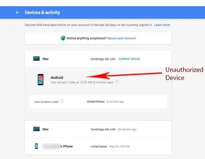 Device activity