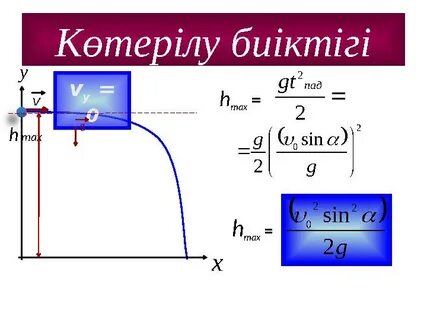 Гинекологтағы әйелдер порно видео