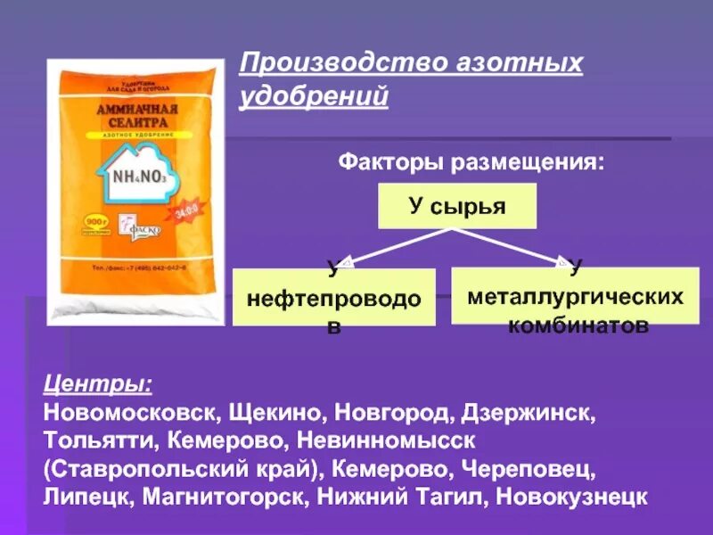 Фактор размещения промышленности азотных удобрений. Производство Минеральных удобрений азотные факторы размещения. Сырье для производства азотных удобрений. Факторы производства азотных удобрений. Производство азотных удобрений город