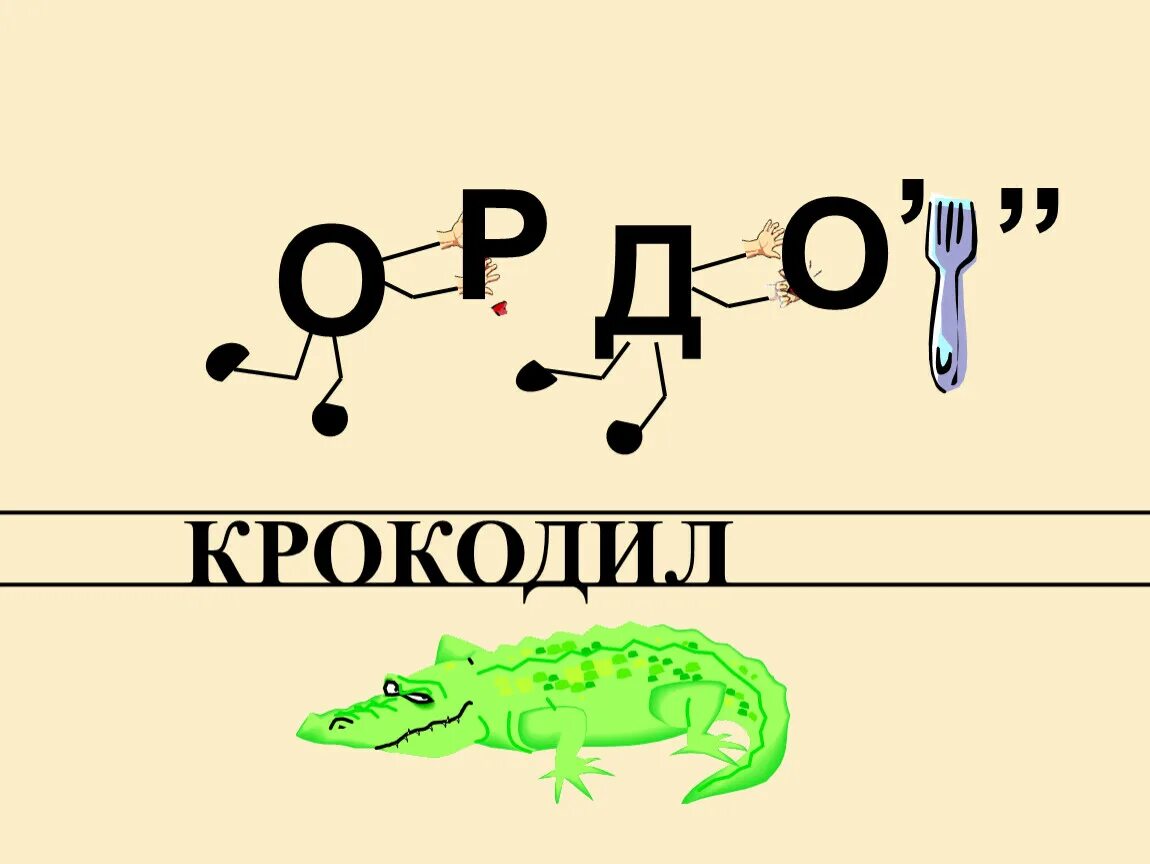 Ребус крокодил. Ребус крокодил для детей. Ребус к слову крокодил. Ребус с ответом крокодил. Ребус зона