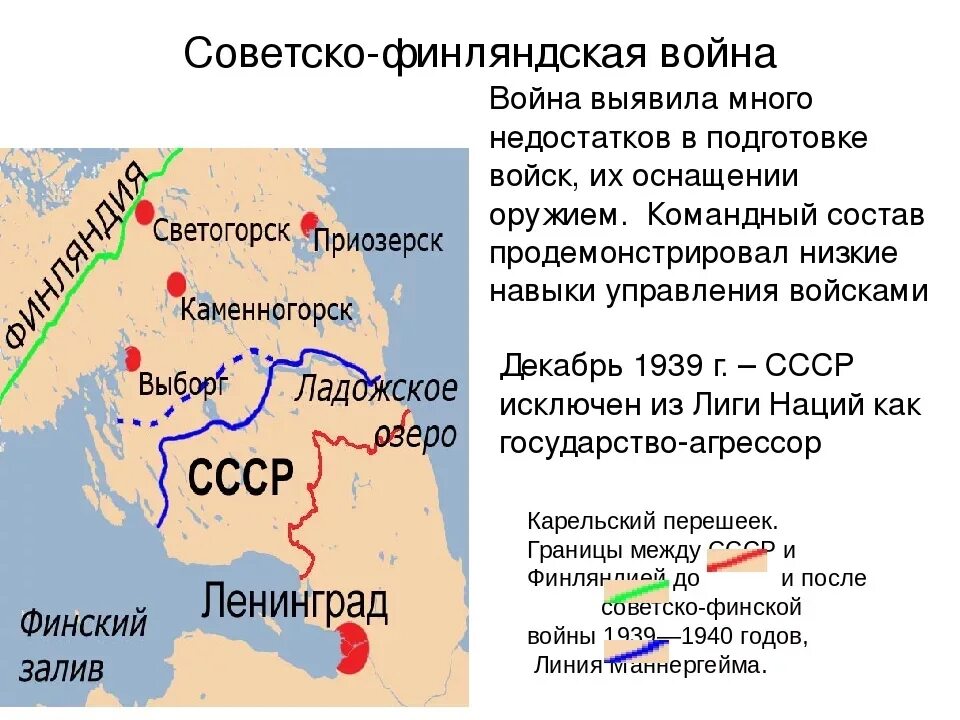 Финляндия присоединилась. Итоги войны русско-финской войны 1939-1940. Граница СССР после советско финской войны.