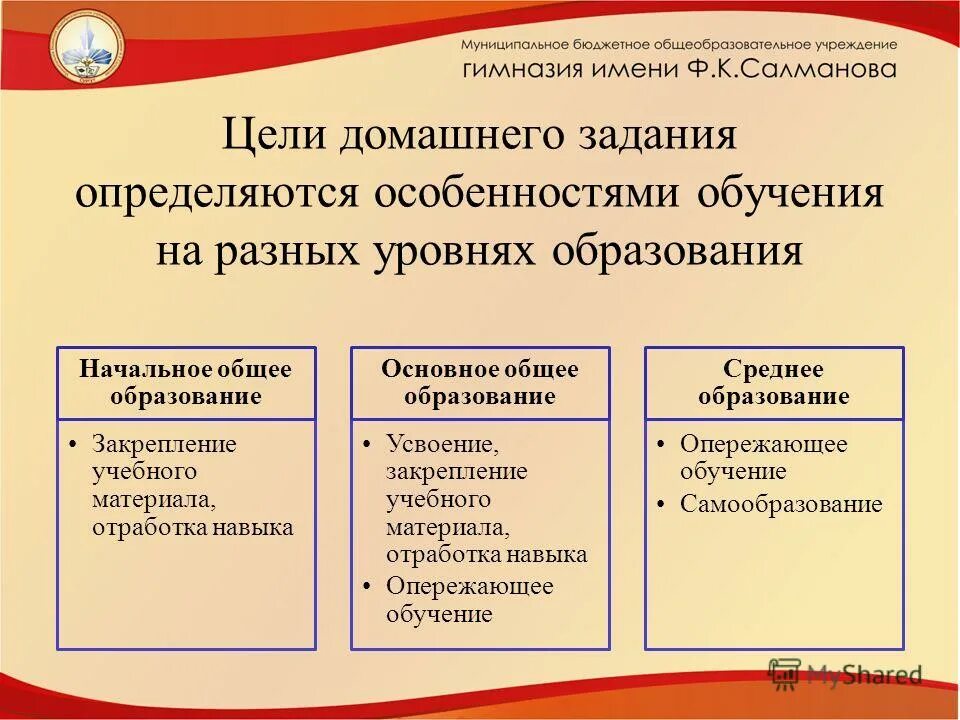 цель домашнего задания