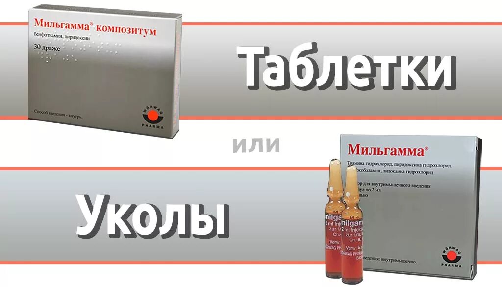 Витамины при боли в пояснице. Уколы витамин в12 Мильгамма. Препарат milgamma уколы. Мильгамма таблетки. Мильгамма таблетки или уколы.