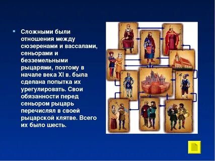 Вассалами ответ