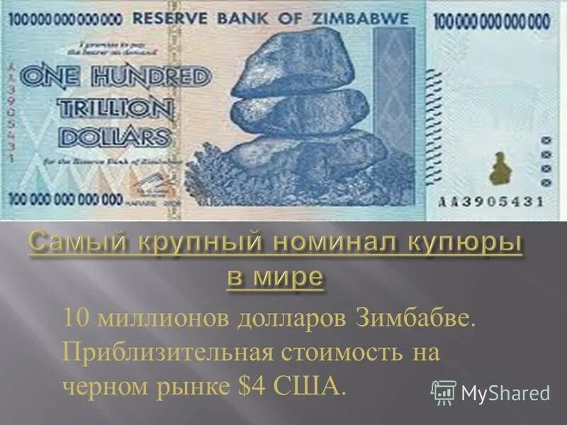Купюра в 1 миллиард долларов зимбабве. Купюра 1000000. Банкнота зимбабве 10000000. 1000000 зимбабвийских долларов в рублях. Банкнота 1000000 (1 миллион) долларов 2008 зимбабве.