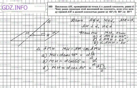 Наклонная ам проведенная из точки