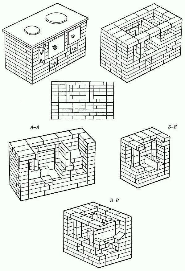Печь из кирпича для дома схема. Кирпичная печь Малютка порядовка. Печь Малютка порядовка. Подовая печь Малютка порядовка. Варочная печь Малютка порядовка.