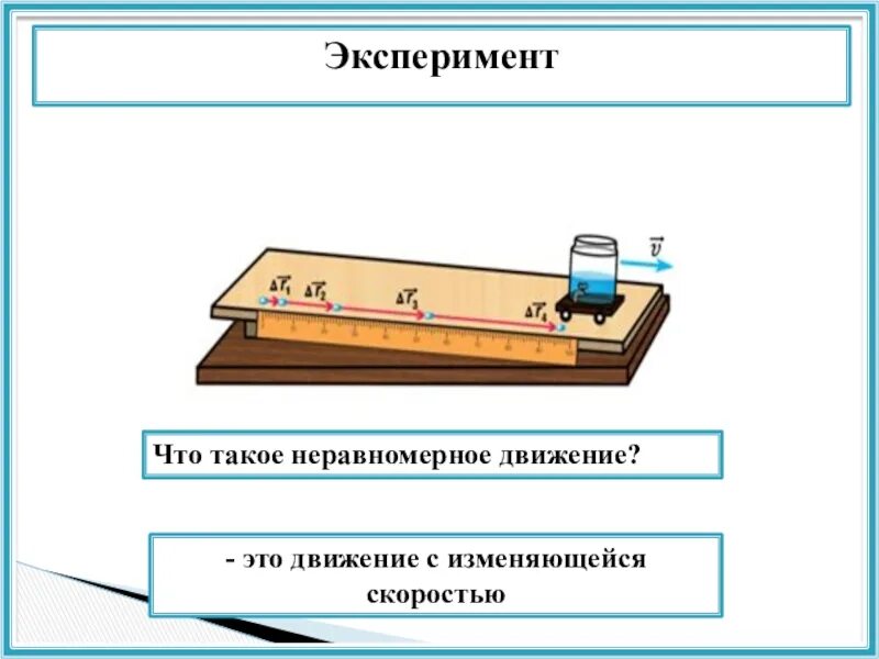 Виды равномерного движения и неравномерного