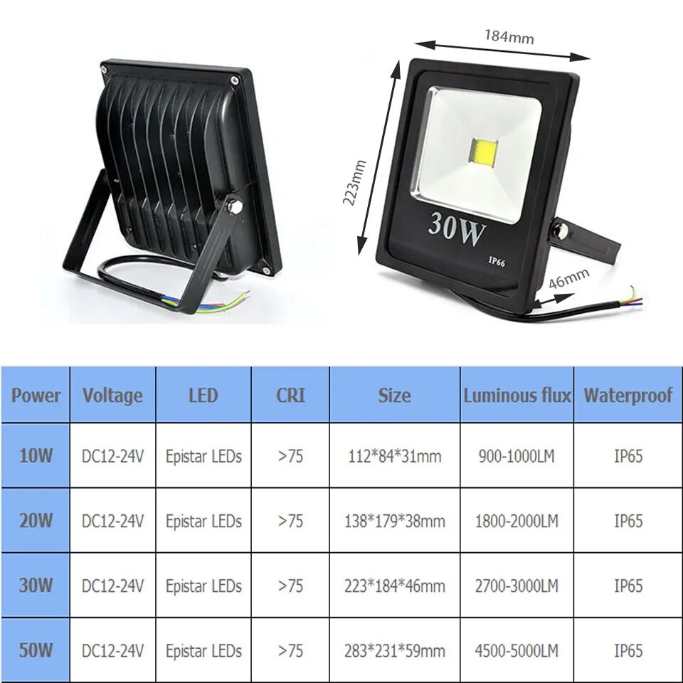 Прожектор светодиодный 30 Вт LEDPREMIUM SD-30w. Прожектор светодиодный 10 Вт LEDPREMIUM SD-10w. Светодиодный прожектор 20вт 12/24в DC, ip65. Прожектор светодиодный мощность 20вт ip65 6к. Количество прожекторов