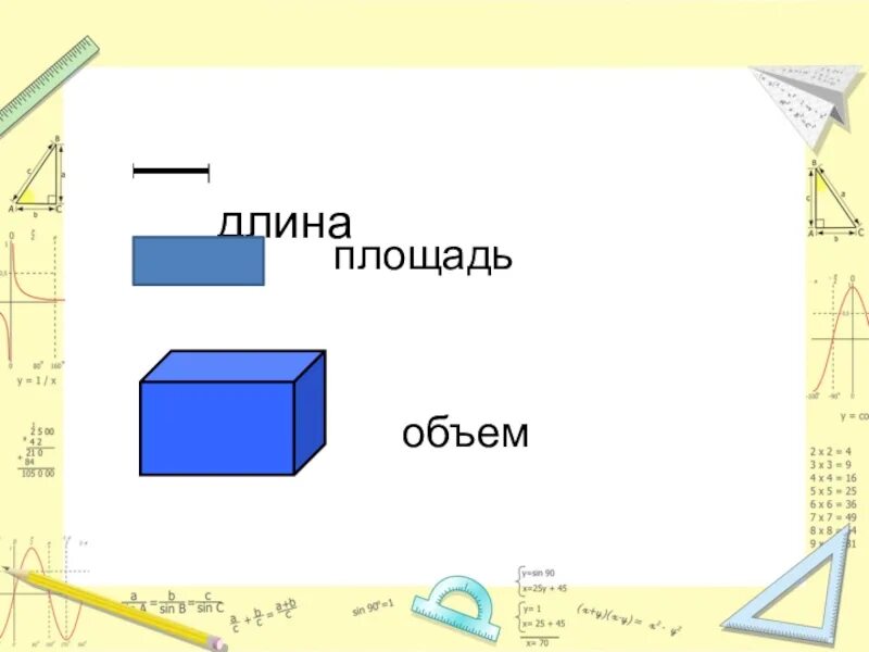 Длина площадь объем это ответ