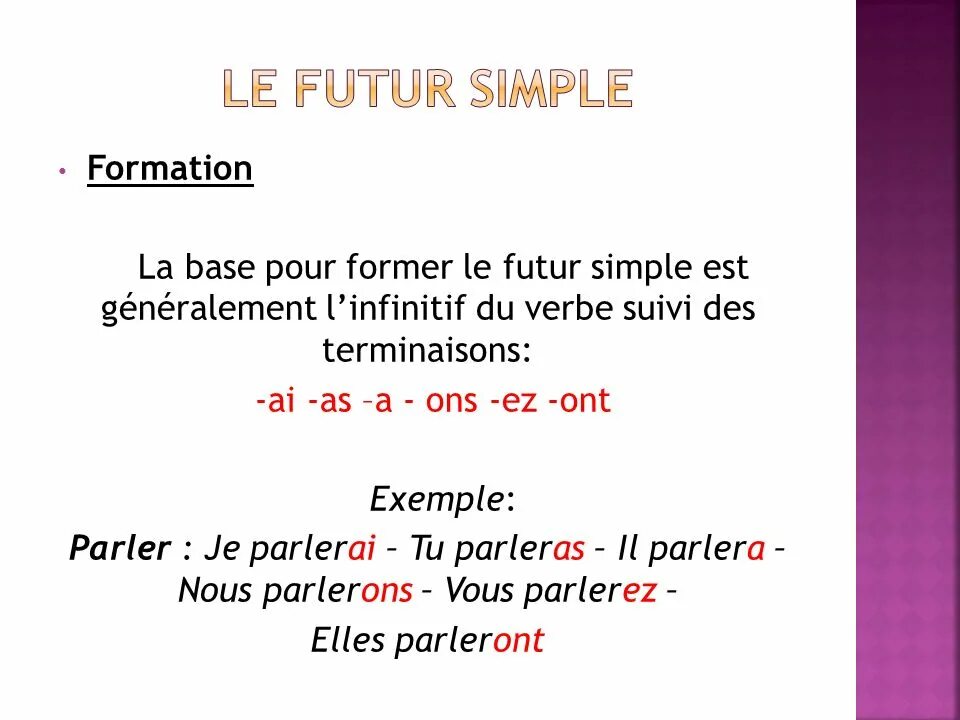 Present simple french. Футур Симпл во французском языке. Исключения futur simple французский. Future simple французский исключения. Образование Future simple во французском.