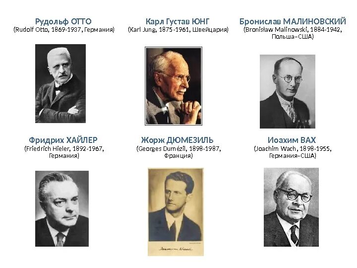 Жорж дюмезиль. Дюмезиль верховные боги индоевропейцев. Нартский эпос книга. Жорж эдмон дюмези́ль. Дюмезиль королева брунгильда оглавление.