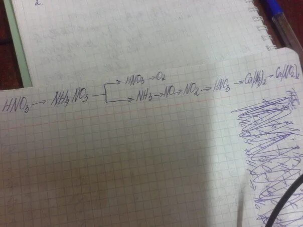 Осуществите цепочку превращений sro SR Oh 2 srcl2 SR no3 2. Цепочка превращений me meo MEOH. Осуществите цепочку превращений: sro → SR(Oh)2 → srcl2 → SR(no3)2 1) + = 2) + = + 3) + = +.