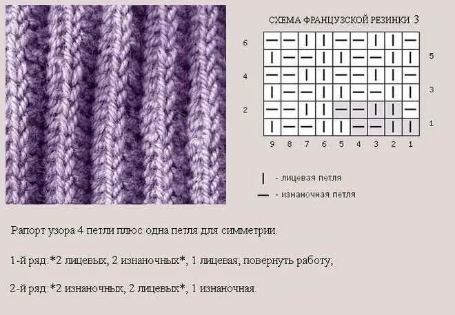 Как вязать английскую вязку