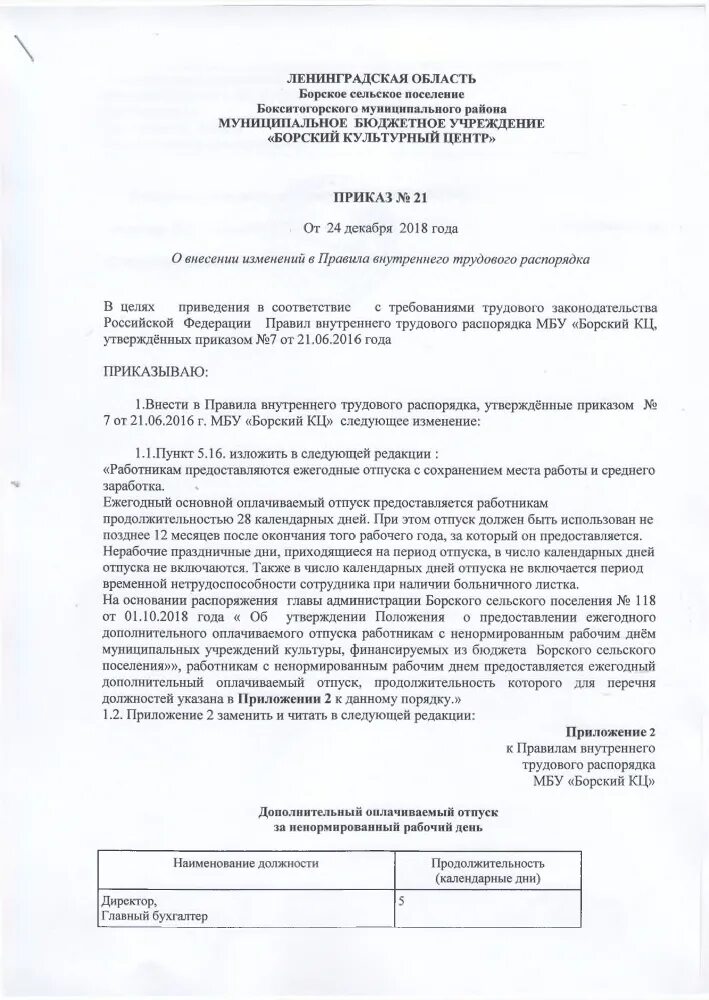 Пвтр изменения 2023. Правила внутреннего трудового распорядка. Изменения в правила внутреннего трудового распорядка. Правила внутреннего трудового распорядка 2022. Внесение изменений в ПВТР.