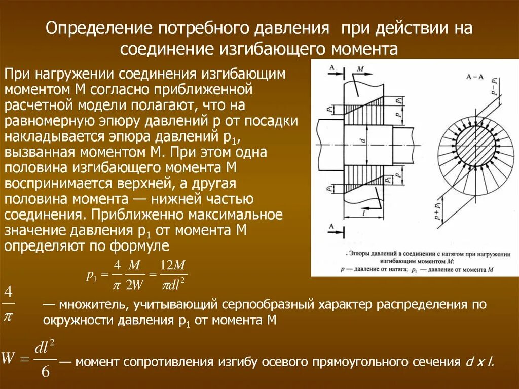 Прочность соединения посадки с натягом.. Соединение посадкой с натягом. Виды соединений с натягом. Условие прочности соединения с натягом.