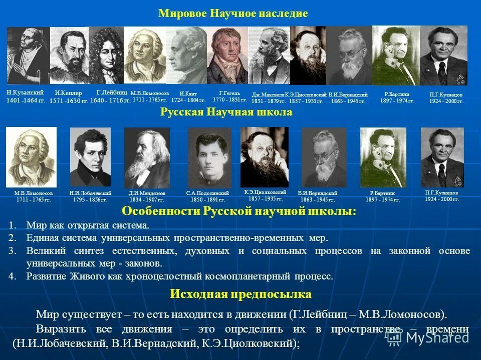 классическая школа управления фредерик тейлор. тэйлор). высшие научные школы. тейлора, л. высшие научные школы.