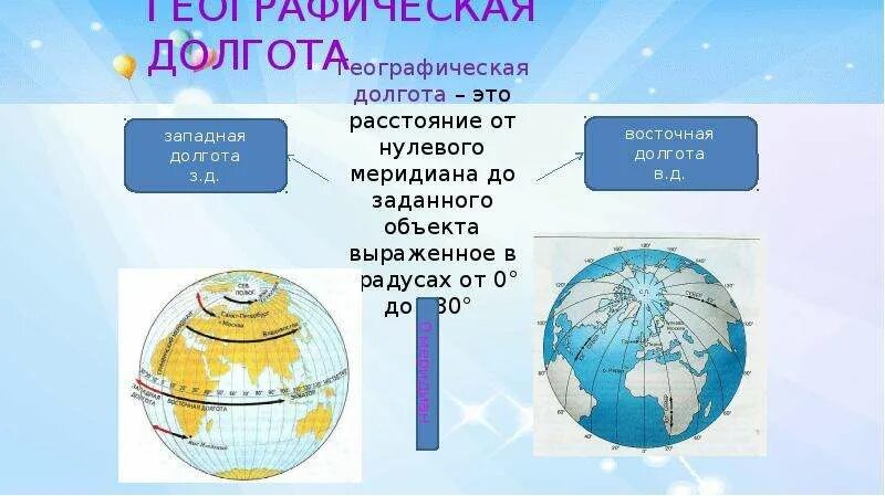 Определение расстояния с помощью градусной сетки