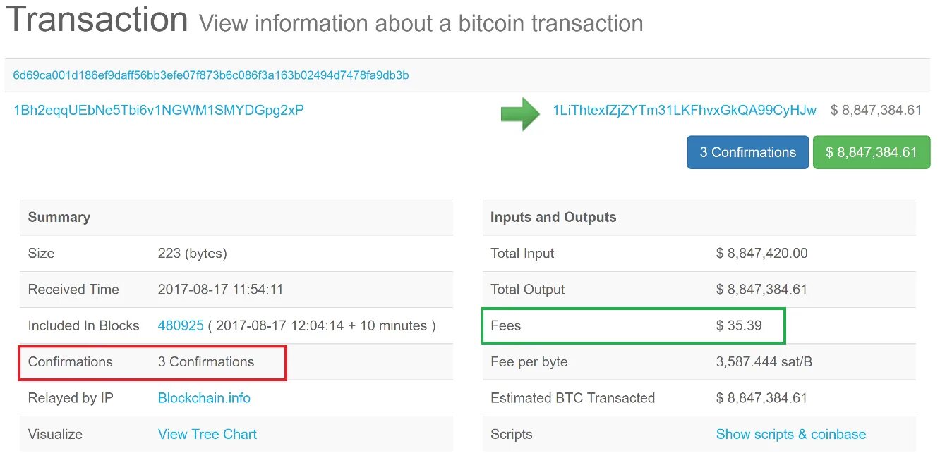 Транзакция телефона. Биткоин transaction ID. ID транзакции. Txid транзакции Blockchain. Что такое txid транзакции.