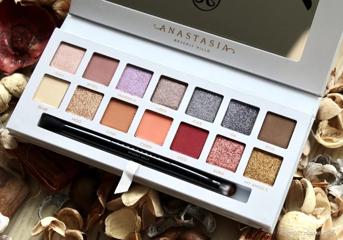 Тени Carli Bybel. Carli Bybel палетка Anastasia Beverly Hills. Anastasia Beverly Hills палетка теней. Палетка anastasia