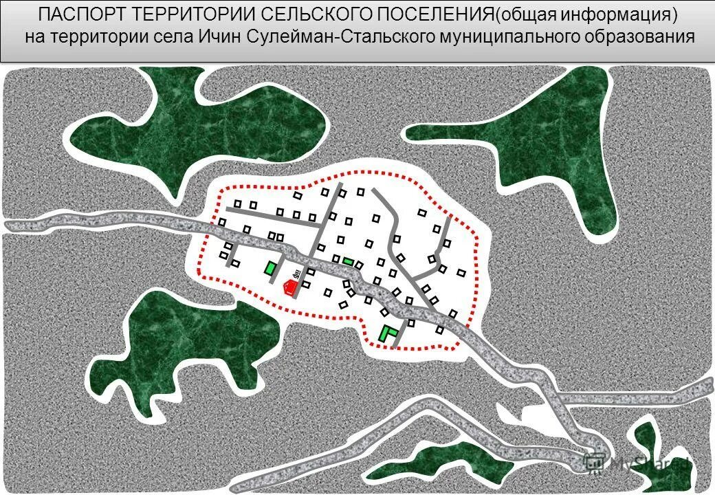 Территории общего поселения. Паспорт пруда. Паспорт безопасности территории сельского поселения. Карта села качалкент. Граница территории на генплане.