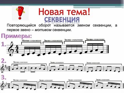 Золотая секвенция